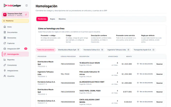 Homologación pendiente agrupada por proveedor y código