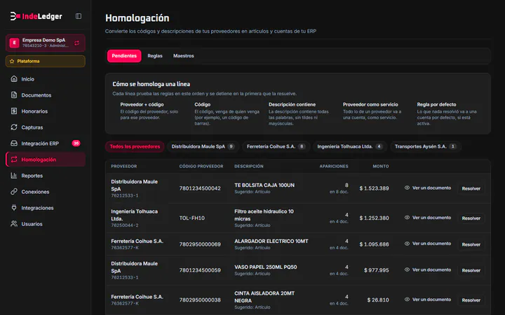 Homologación pendiente agrupada por proveedor y código